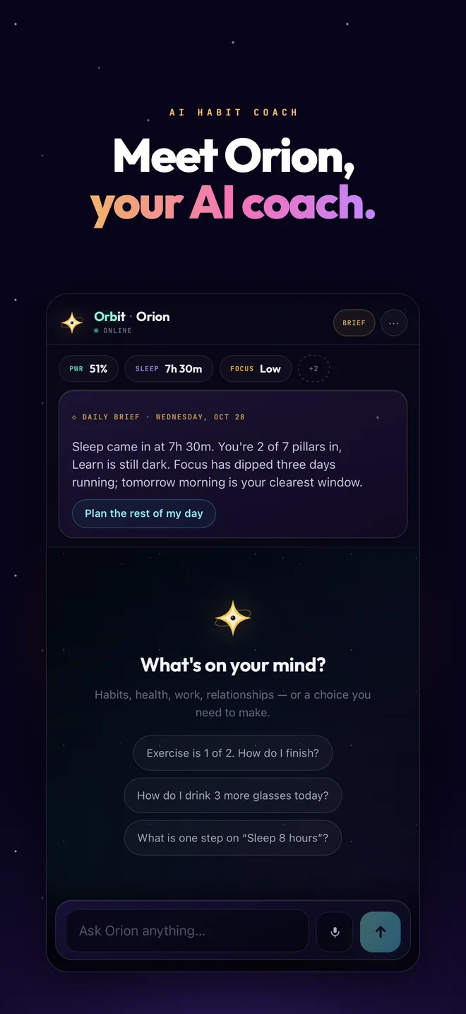 Orion’s daily brief and chat in Orbit