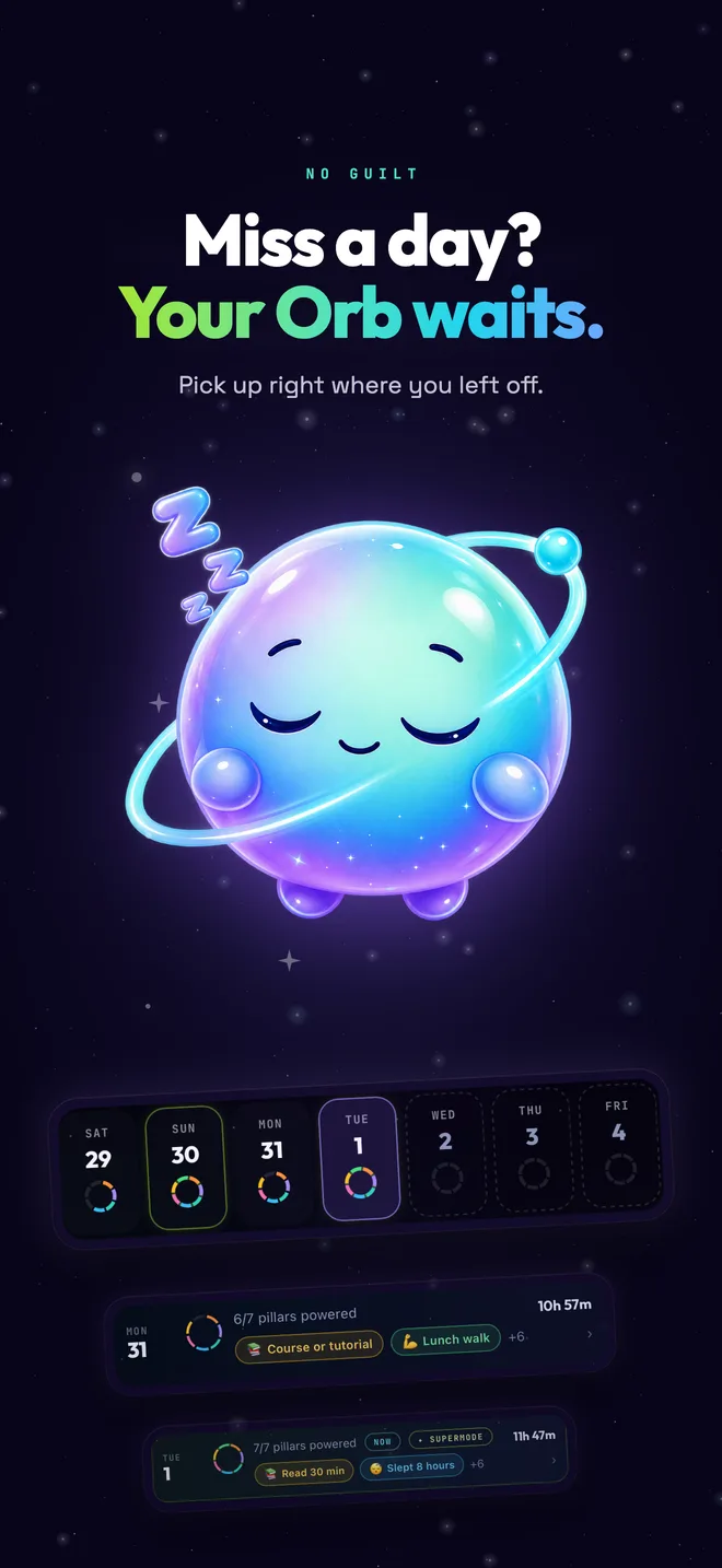 A sleeping Orb above Orbit’s daily progress and streak cards